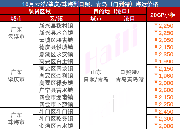 亚游国际·(中国集团)官方网站首页