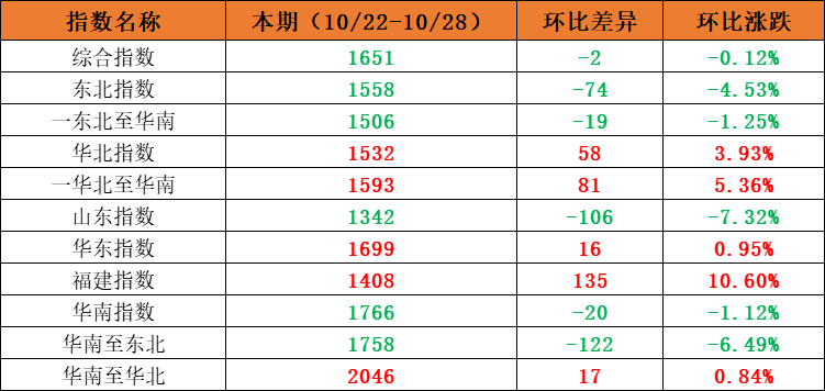 亚游国际·(中国集团)官方网站首页