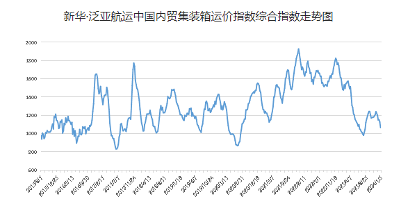 亚游国际·(中国集团)官方网站首页