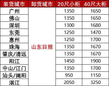 亚游国际·(中国集团)官方网站首页