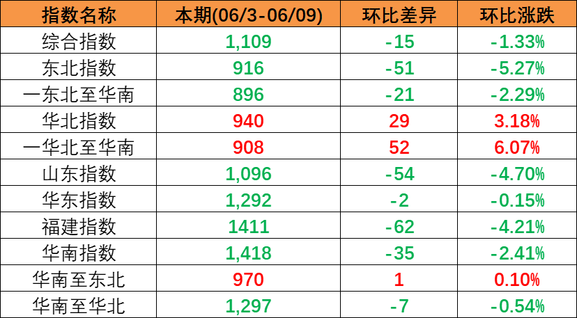 亚游国际·(中国集团)官方网站首页