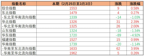 亚游国际·(中国集团)官方网站首页