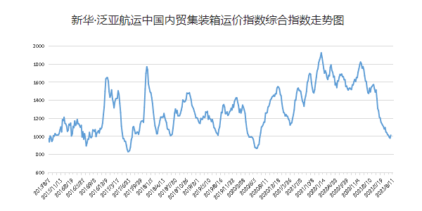 亚游国际·(中国集团)官方网站首页