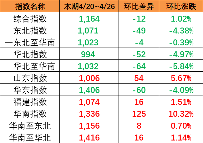 亚游国际·(中国集团)官方网站首页