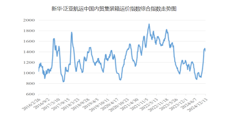 亚游国际·(中国集团)官方网站首页