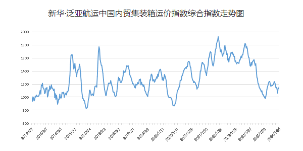 亚游国际·(中国集团)官方网站首页