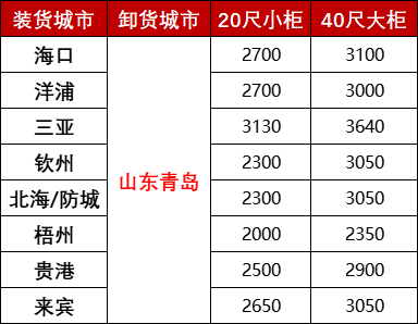 亚游国际·(中国集团)官方网站首页