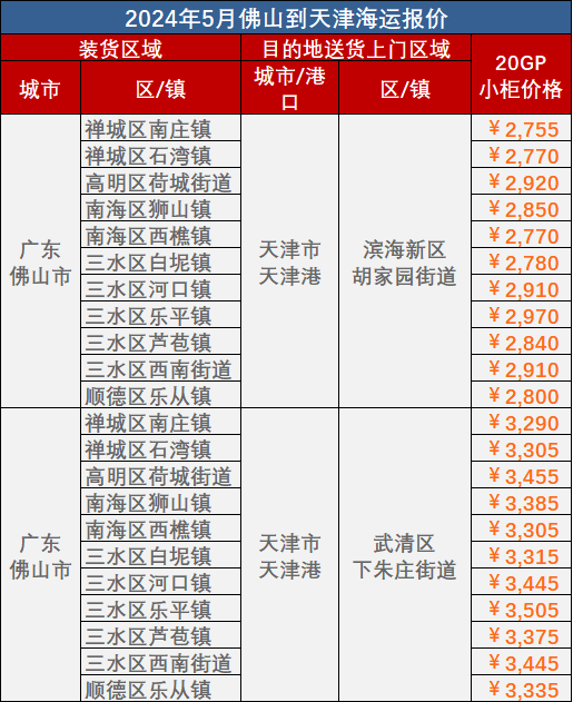 亚游国际·(中国集团)官方网站首页