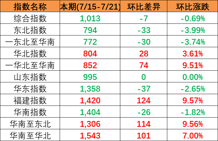 亚游国际·(中国集团)官方网站首页