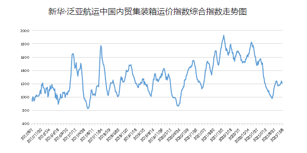 亚游国际·(中国集团)官方网站首页