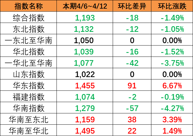 亚游国际·(中国集团)官方网站首页
