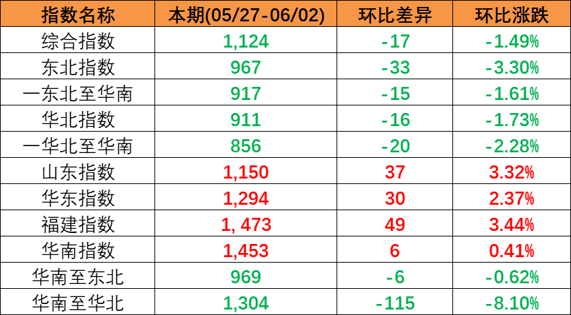 亚游国际·(中国集团)官方网站首页