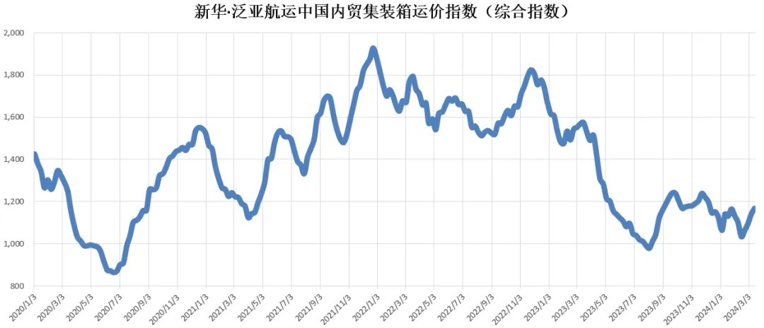 亚游国际·(中国集团)官方网站首页