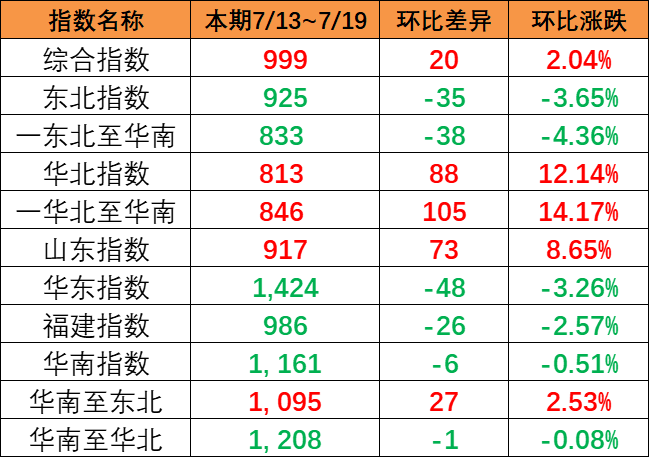 亚游国际·(中国集团)官方网站首页