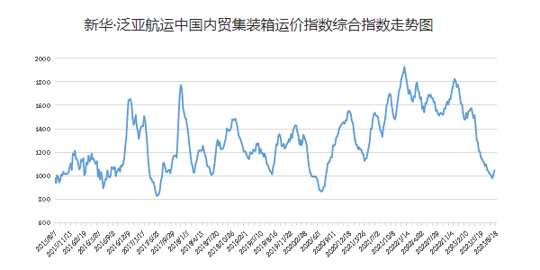 亚游国际·(中国集团)官方网站首页