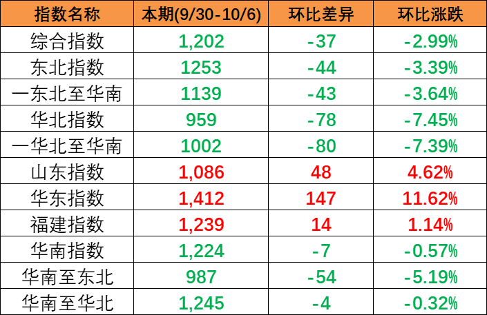 亚游国际·(中国集团)官方网站首页