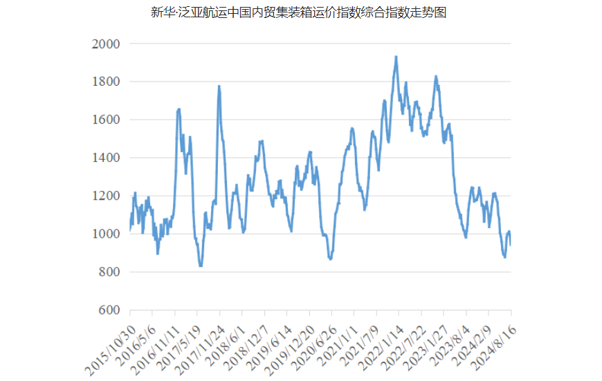 亚游国际·(中国集团)官方网站首页