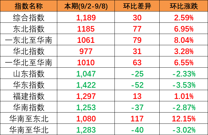 亚游国际·(中国集团)官方网站首页