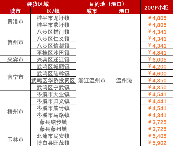 亚游国际·(中国集团)官方网站首页