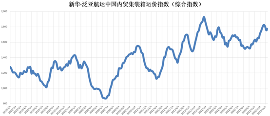 亚游国际·(中国集团)官方网站首页