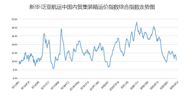 亚游国际·(中国集团)官方网站首页