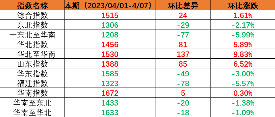 亚游国际·(中国集团)官方网站首页