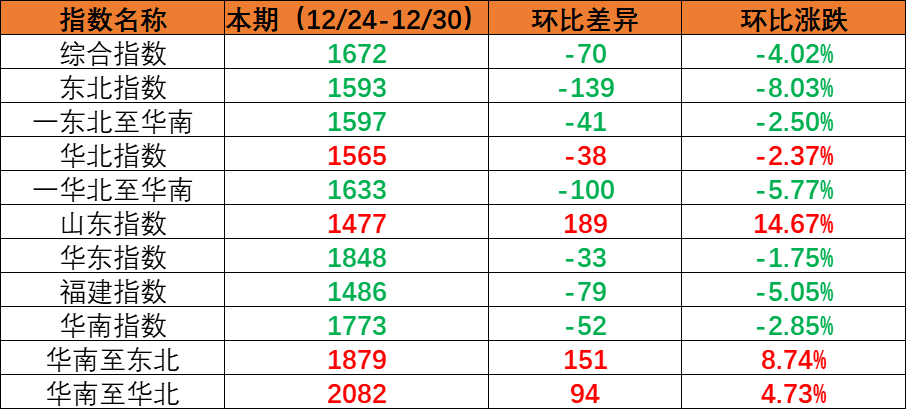 亚游国际·(中国集团)官方网站首页