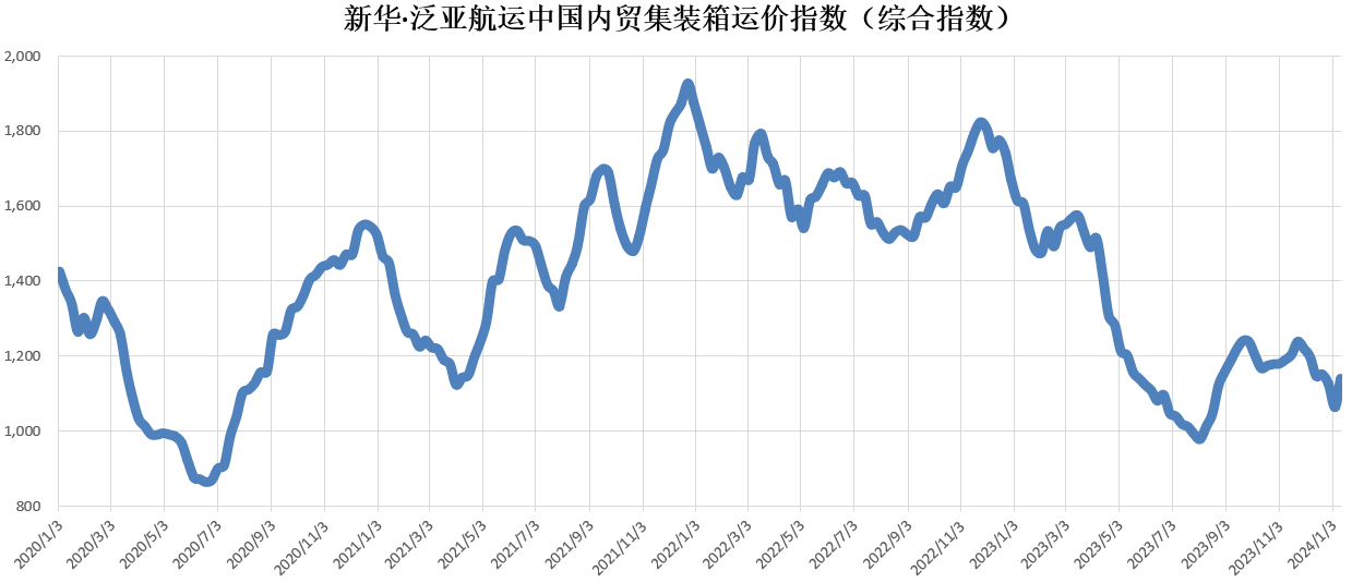 亚游国际·(中国集团)官方网站首页