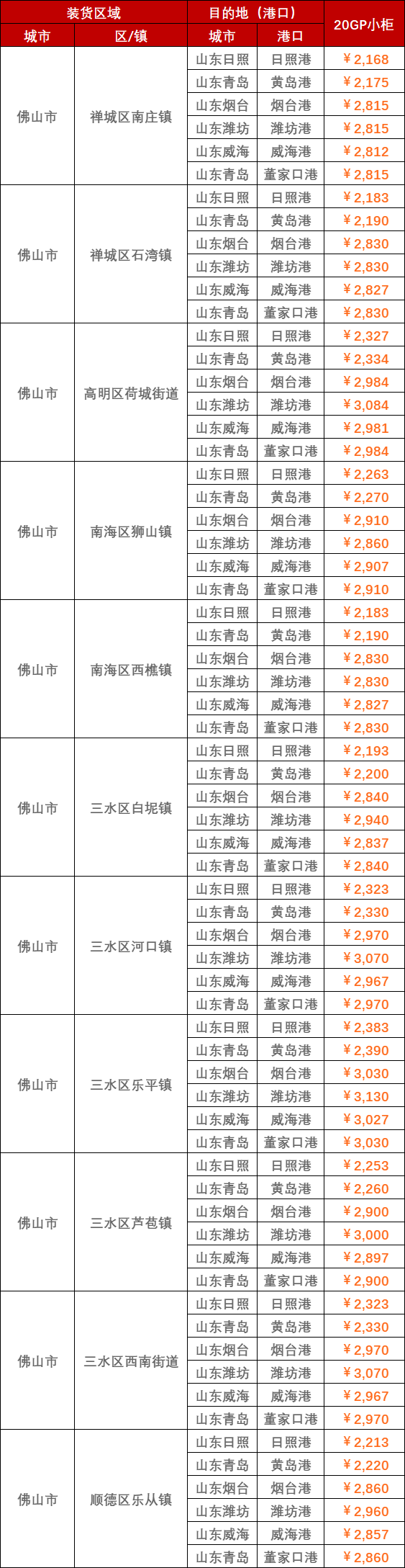 亚游国际·(中国集团)官方网站首页