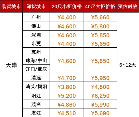 亚游国际·(中国集团)官方网站首页