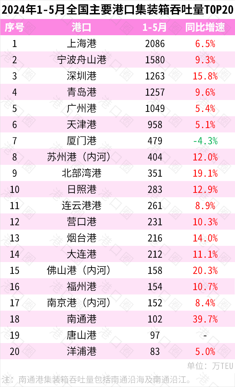 亚游国际·(中国集团)官方网站首页