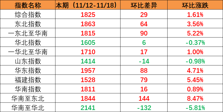 亚游国际·(中国集团)官方网站首页