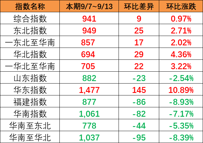 亚游国际·(中国集团)官方网站首页