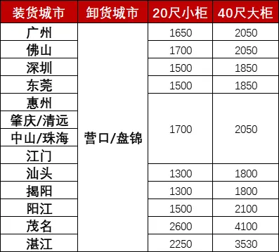 亚游国际·(中国集团)官方网站首页