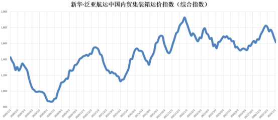 亚游国际·(中国集团)官方网站首页