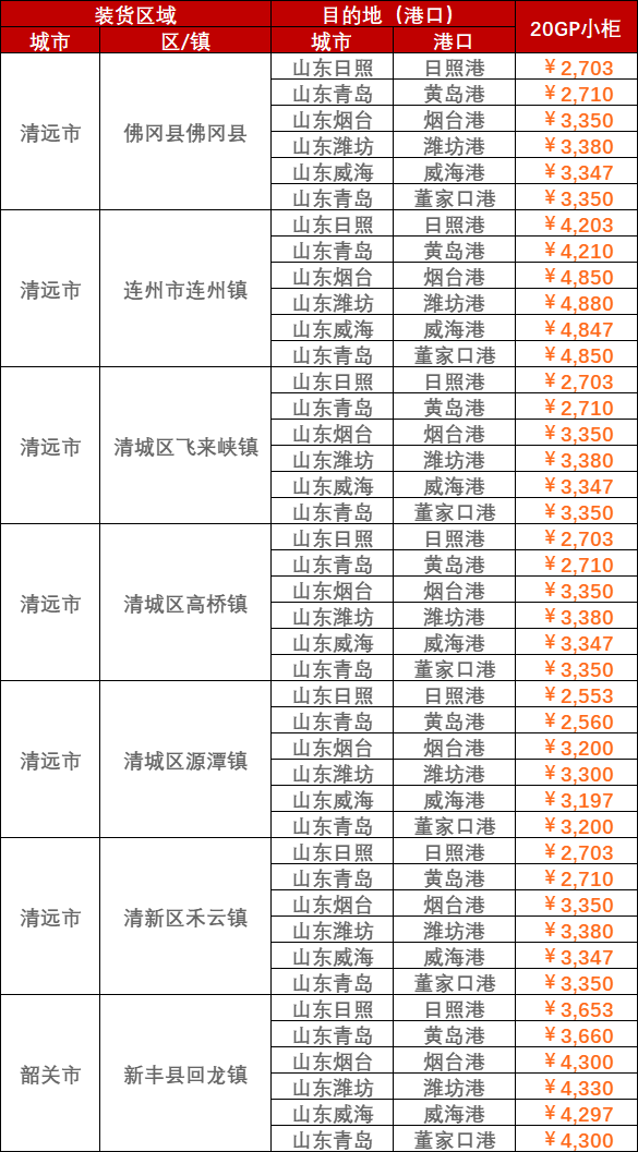 亚游国际·(中国集团)官方网站首页