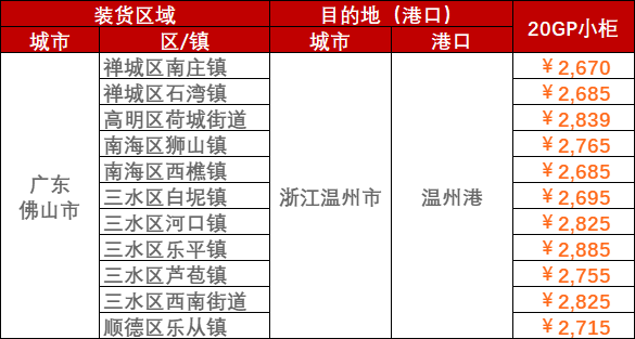 亚游国际·(中国集团)官方网站首页