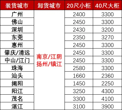 亚游国际·(中国集团)官方网站首页