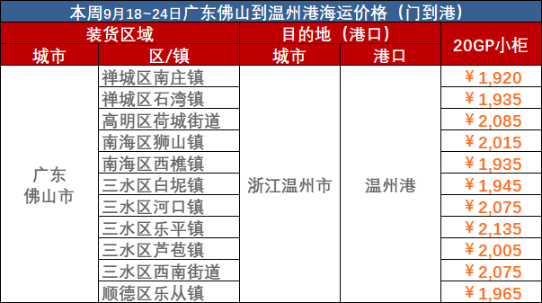 亚游国际·(中国集团)官方网站首页