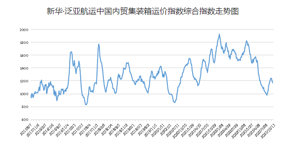 亚游国际·(中国集团)官方网站首页