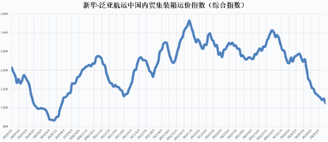 亚游国际·(中国集团)官方网站首页