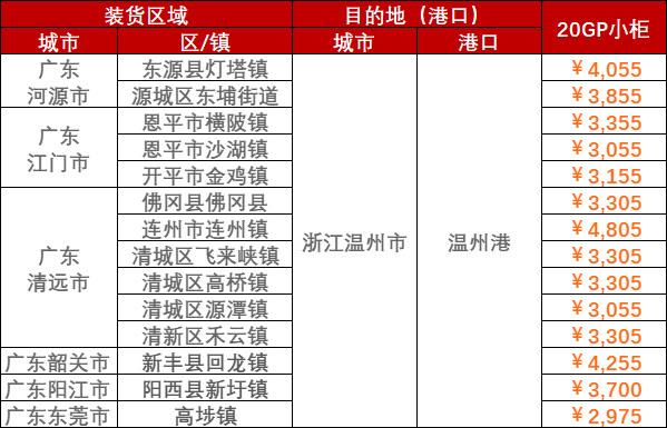 亚游国际·(中国集团)官方网站首页
