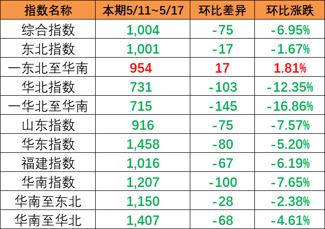 亚游国际·(中国集团)官方网站首页