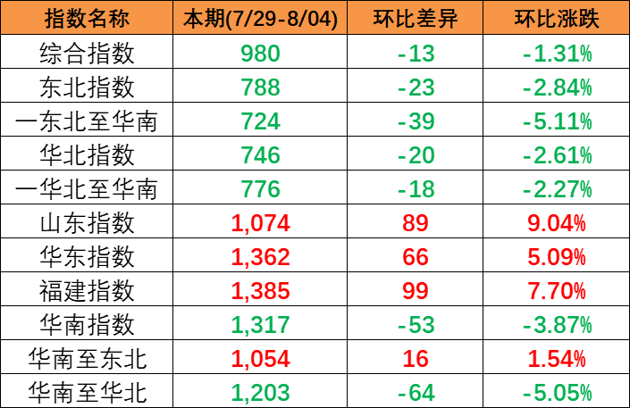 亚游国际·(中国集团)官方网站首页
