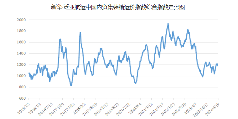 亚游国际·(中国集团)官方网站首页