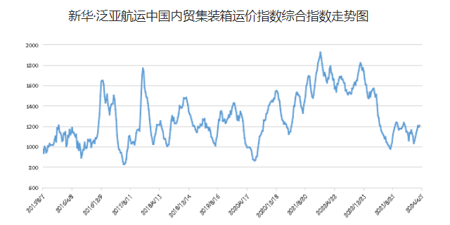 亚游国际·(中国集团)官方网站首页