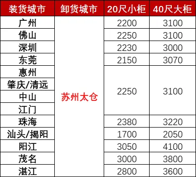 亚游国际·(中国集团)官方网站首页