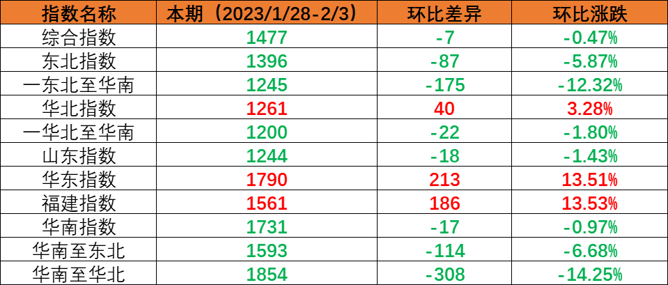 亚游国际·(中国集团)官方网站首页