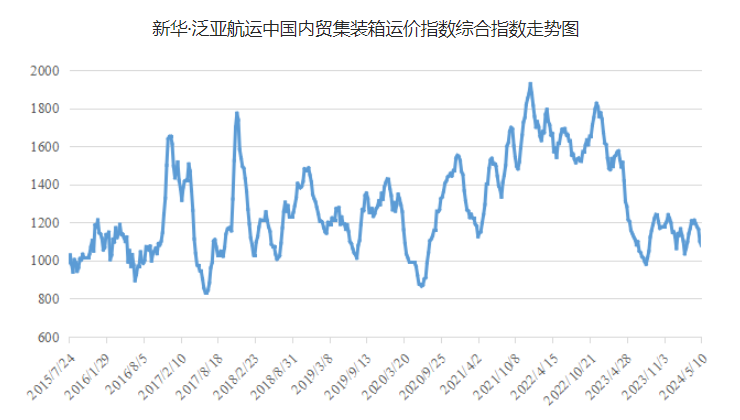 亚游国际·(中国集团)官方网站首页