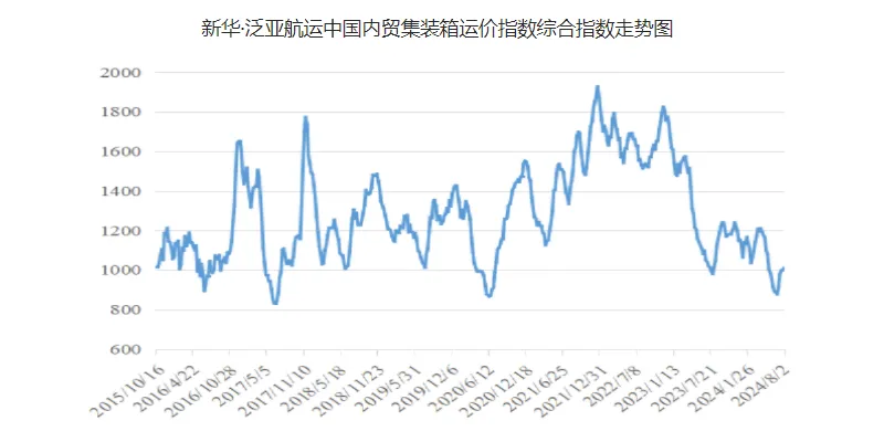 亚游国际·(中国集团)官方网站首页